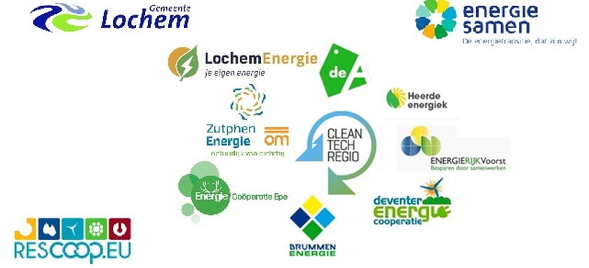 Relaties van LochemEnergie, op lokaal, regionaal, nationaal en internationaal niveau